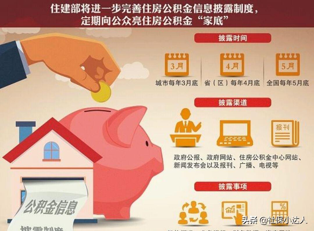 「个人是否可以缴纳住房公积金」个人可以自愿缴纳住房公积金了，会给我们带来什么好处?  第3张