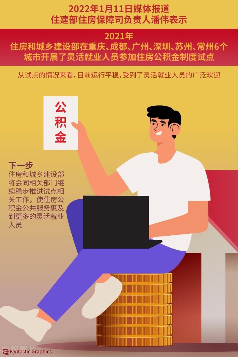 「住房公积金可以」灵活就业人员可以缴纳住房公积金，享受相关权益，是真的吗?  第4张