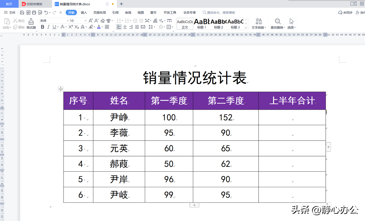 (wps表格求和怎么用)wps文字:文档表格中的数据如何快速进行求和、排序?  第1张