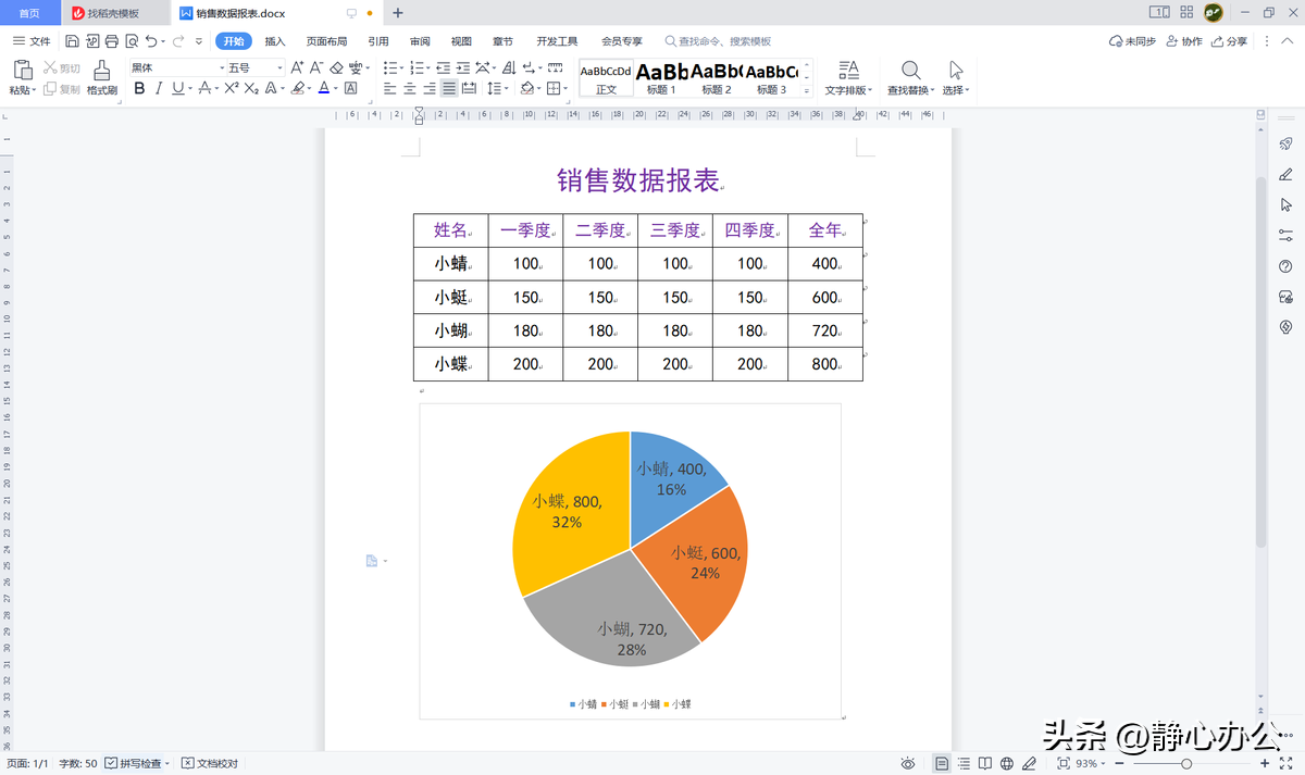 (wps如何插入图表)wps文字:如何在文档中制作饼图?  第1张