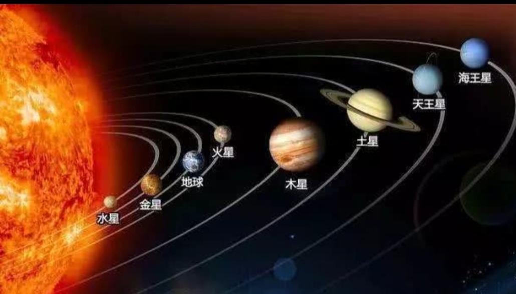 (八大行星排列顺序)巧记太阳系八大行星排列顺序  第1张