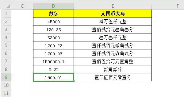 (人民币大写规范)数字的转换(人民币大写及财务大写金额的转换)  第3张