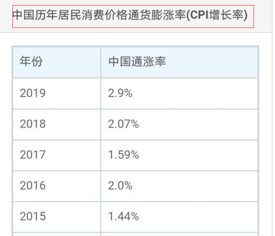 (100万怎么理财)有100万现金，该怎么规划投资理财，既能保障又能稳定增长?  第1张