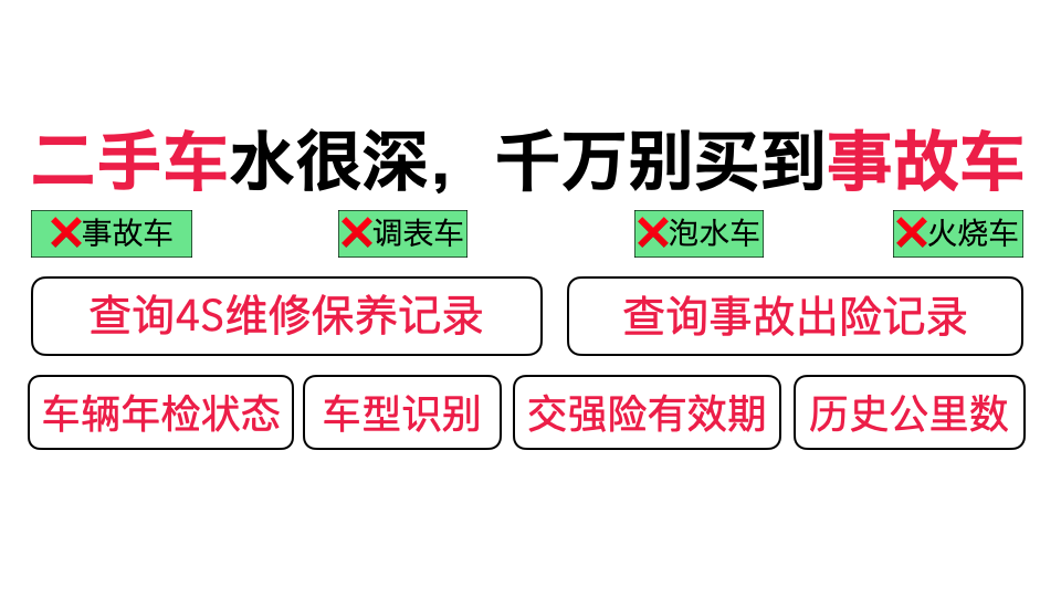 (平安车险保单查询)平安车险查询出险记录查询-车险怎么查询出险记录查询系统  第1张