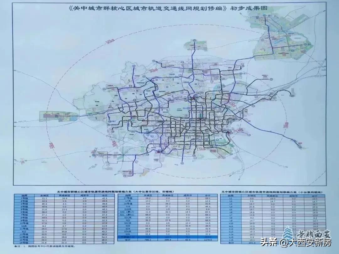 (西安地铁线路)西安地铁远期规划线路图曝光  第8张