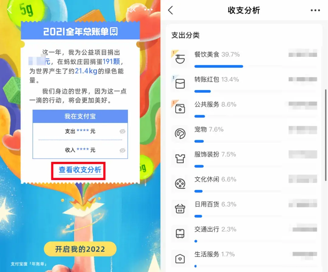 支付宝和微信的年度账单都来了，看看你2021年都花了多少钱(微信年度账单)  第11张