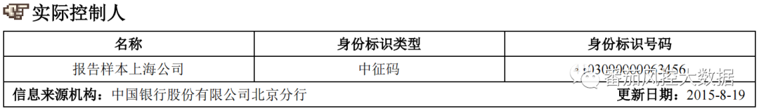 (征信报告)企业人行征信报告的全面梳理与数据介绍  第11张