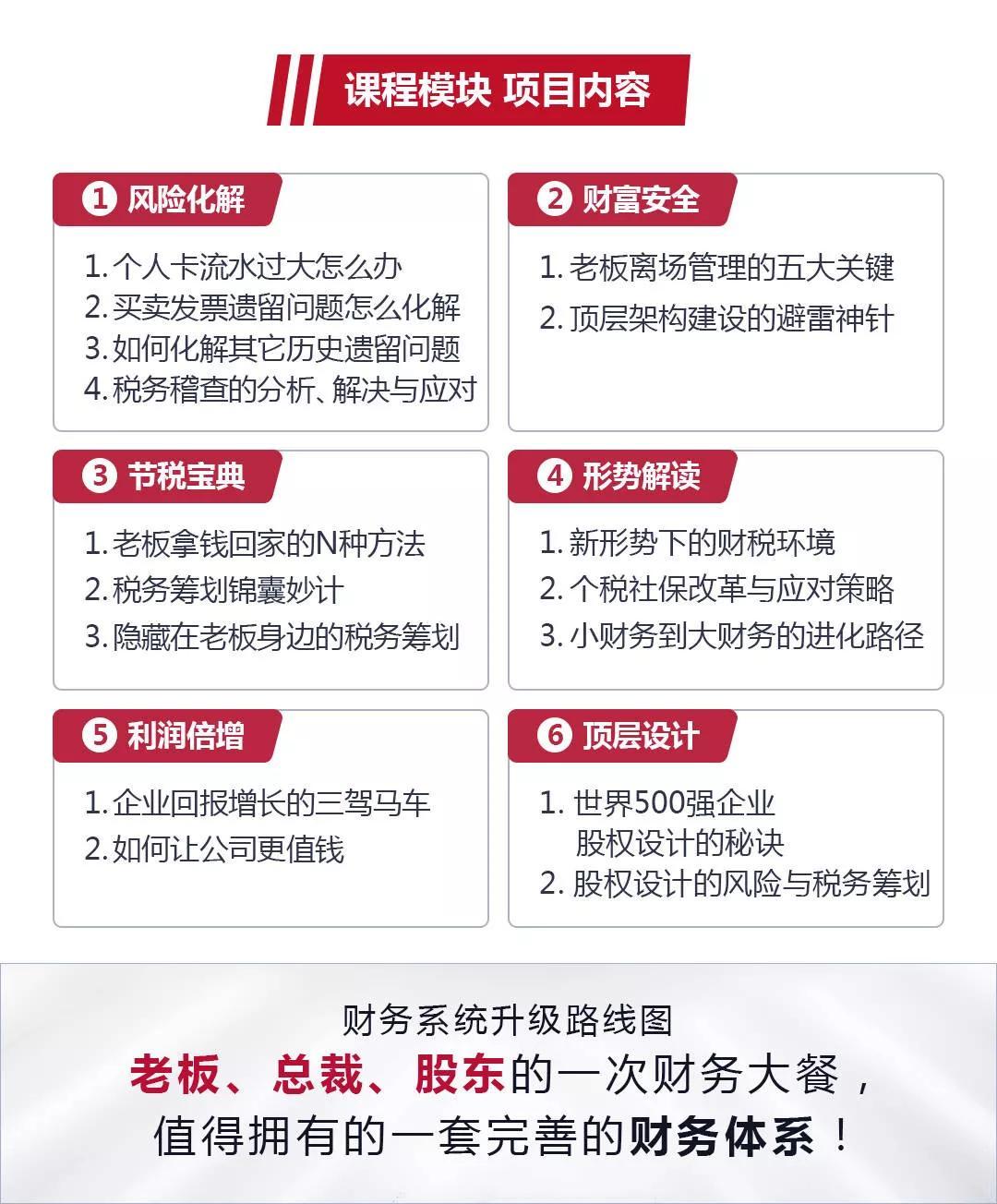 (6000元扣多少税)个税变了!2022年1月1日执行!附最新税率表、扣缴计算和申报方式  第16张