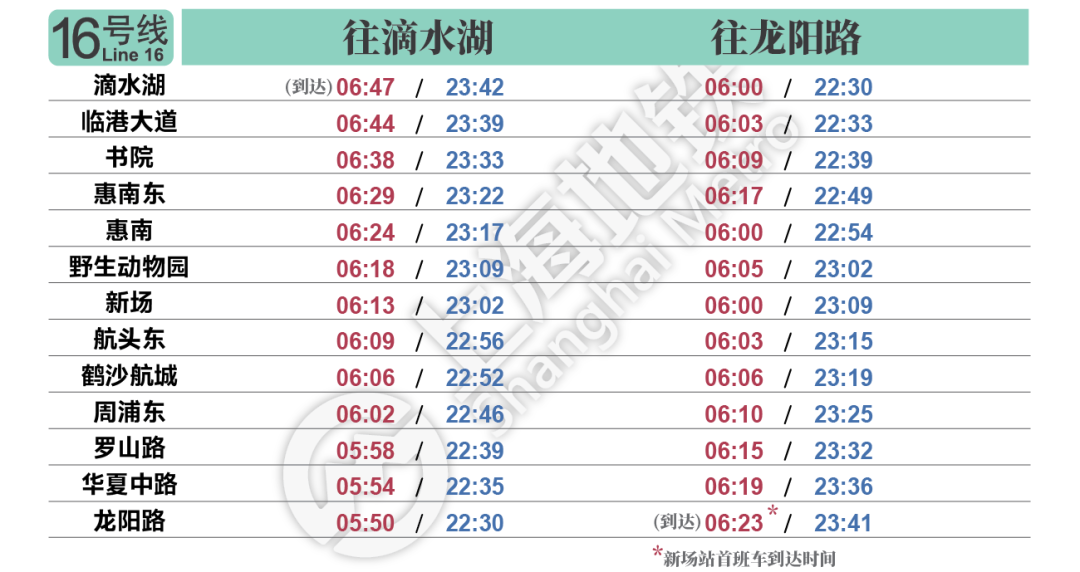 (上海地铁的时间表)收藏!上海地铁全网最新首末班车时刻表来了  第16张