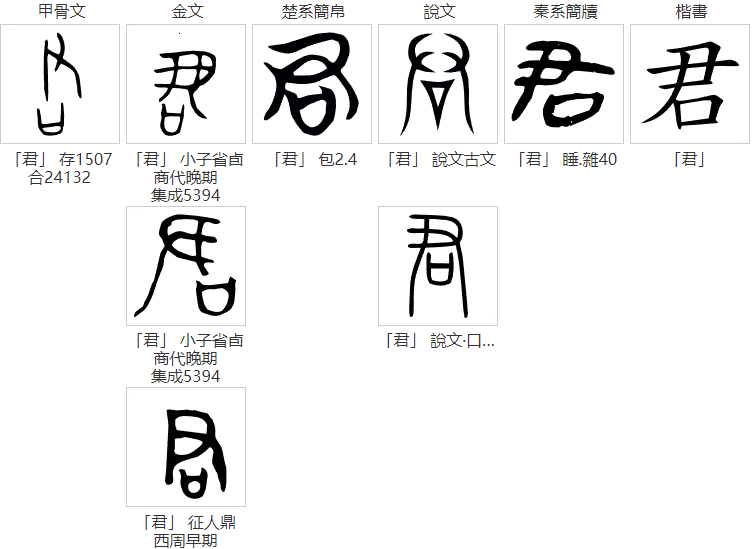 说文解字:“皇、帝、王、君、主、霸”的区别（皇帝的皇）  第8张