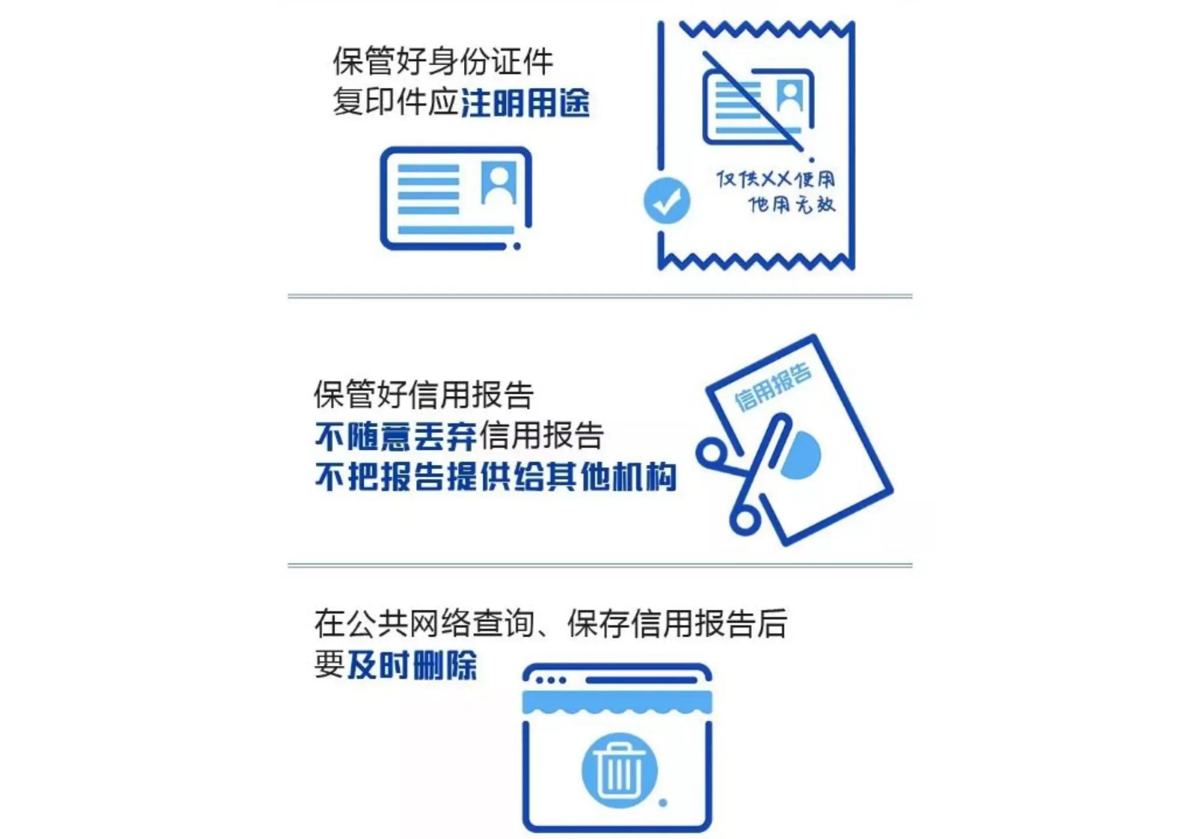 (征信怎么查看信用是否良好)一份征信的好坏，影响你贷款利率的高低!(附16种查询方法)  第10张