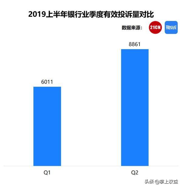 「徽商银行信用卡逾期协商处理卡可有额度了」银行信用卡业应打开协商还款渠道和停止犯罪行为，接受公民的监督  第2张