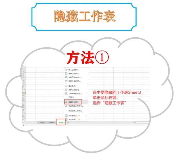 (wps表格隐藏功能在哪里设置)「wps表格」隐藏工作表  第2张