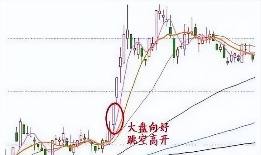 股票涨停，什么样的股票容易走出“涨停板”呢，我来告诉你，值得反复阅读  第5张