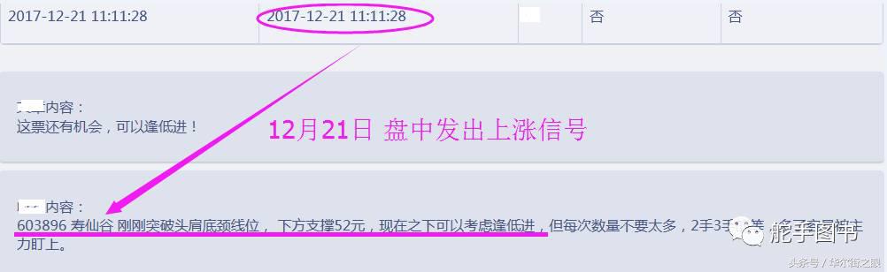 (股价计算方法)还在一味的等待股价的上涨么?其上涨幅度原来是投测算方法的!  第2张