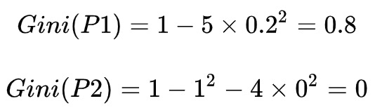 (cart)决策树算法之 CART(Classification and Regression Trees)上  第6张