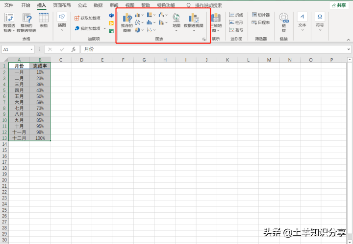 (wps表格图表怎么设置横轴和纵轴)Excel教程(8):教你如何编辑设置表格中图表的坐标轴  第2张