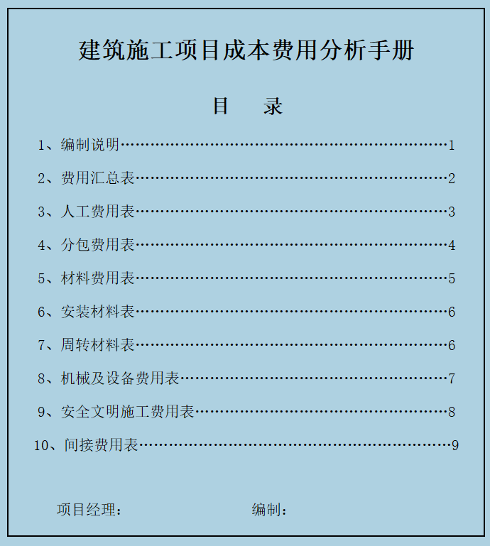 (涨工资吧)造价经理:工作5年，连建筑成本分析都不会，还想涨工资，做梦吧  第2张