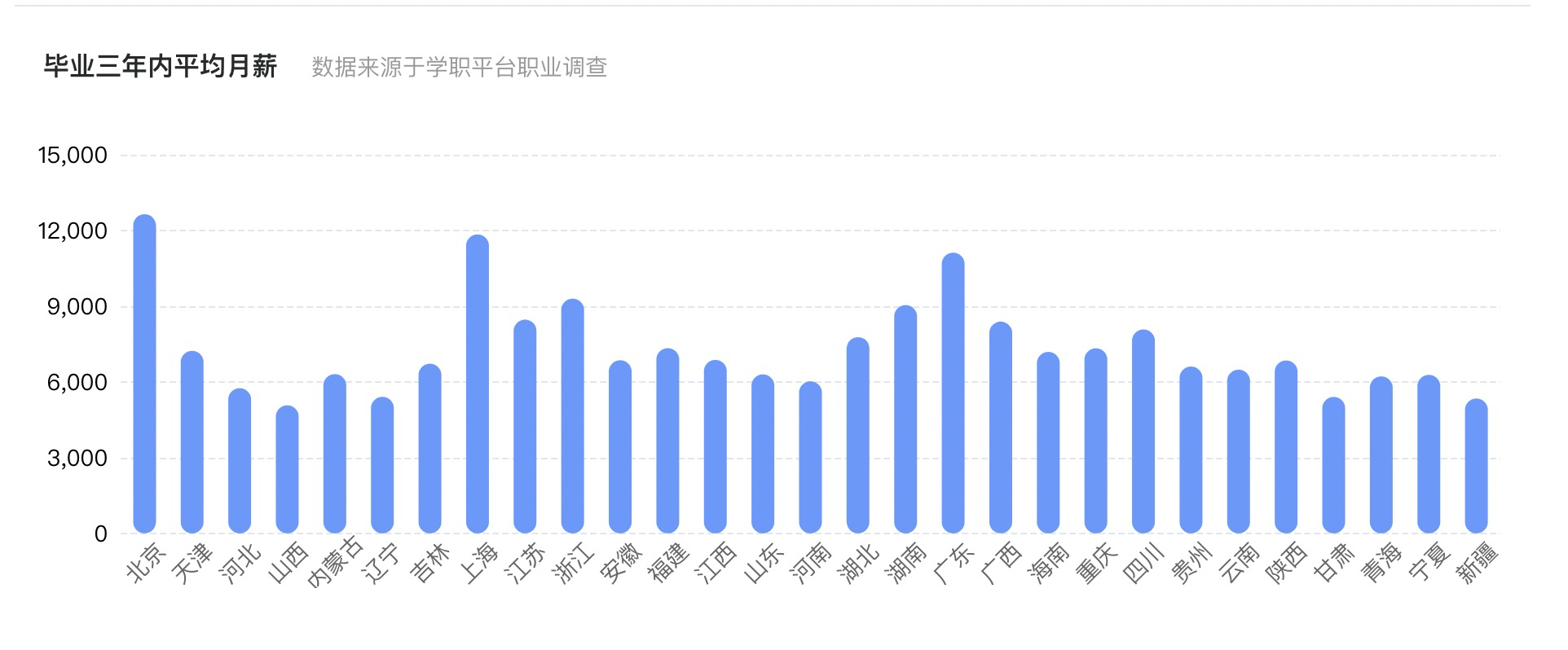 (材料科学与工程就业方向与前景)材料科学与工程是什么，就业前景、大学排名  第2张