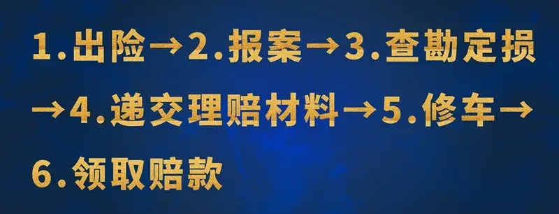 (车险买哪几种险就够了)车险怎么买最划算?车险一般买哪几种就够了?  第5张