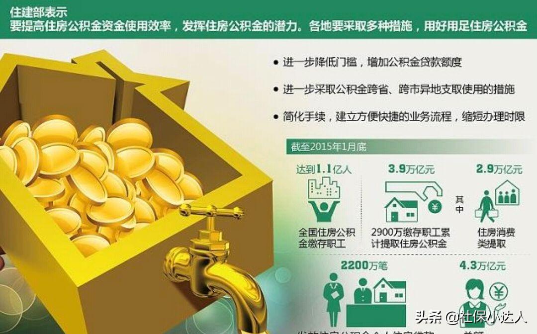 「个人是否可以缴纳住房公积金」个人可以自愿缴纳住房公积金了，会给我们带来什么好处?  第1张