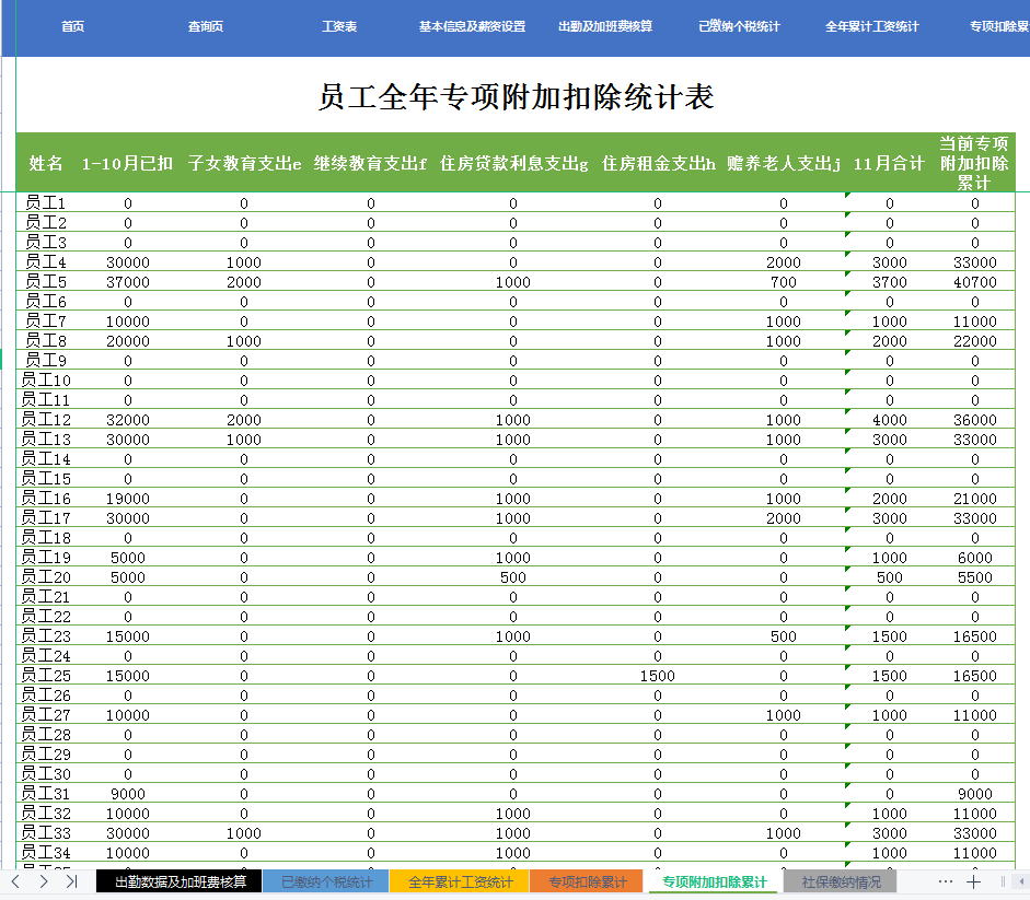 (深圳扣税2022计算器)2022全自动工资核算系统，含个税和专项附加扣除计算，亲测好用  第10张