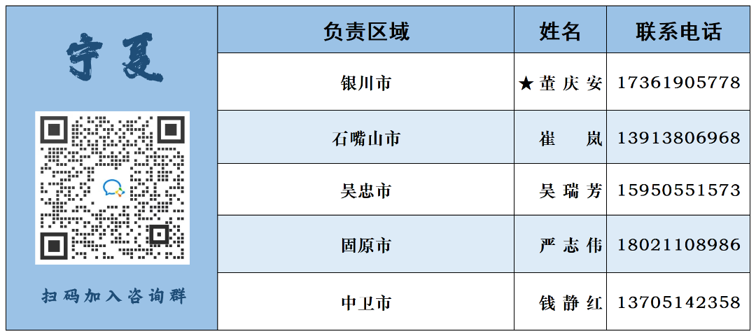 （国防科技大学简介）【院校介绍】国防科技大学2023年招收普通高中毕业生计划(生长军官本科学员)正式发布  第57张