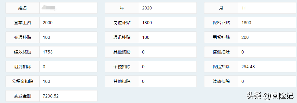 「工资6000公积金交多少钱一个月」五险一金每月扣多少钱?看工资6000扣款明细  第2张