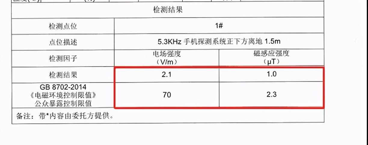 地铁安检门 每天乘坐地铁上下班，地铁安检门的辐射到底有多大?  第2张