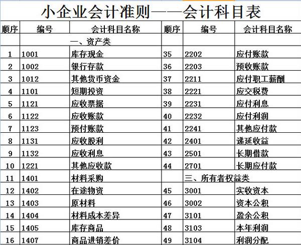 (企业为什么要上市)企业为什么想要上市?上市有什么好处?  第2张