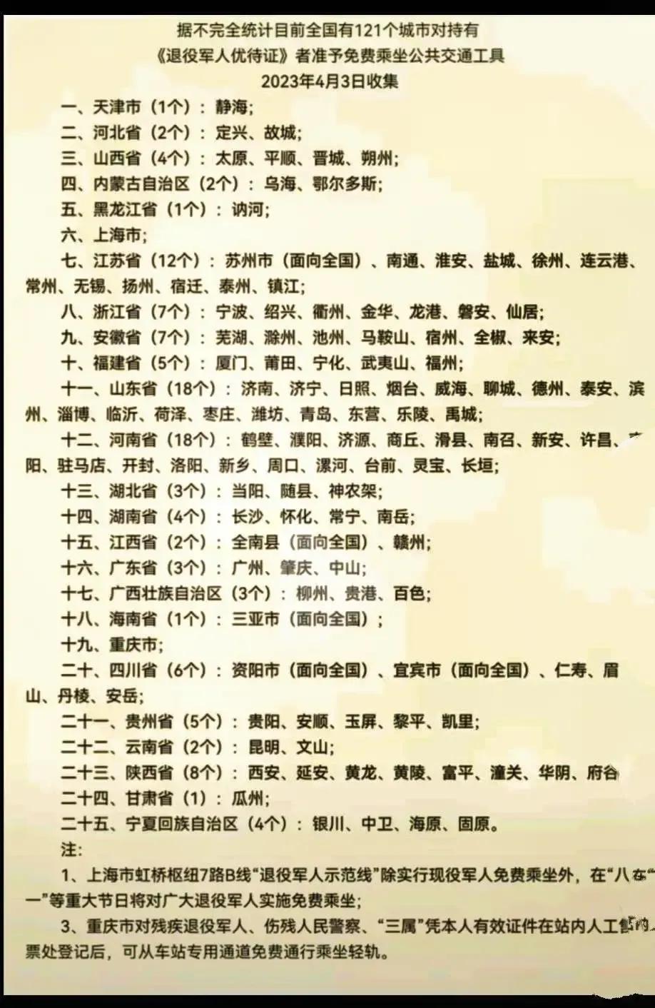 (退伍和退役是不是一回事)通知:6月1日起，全国退役军人一律免费!这是怎么回事?  第2张