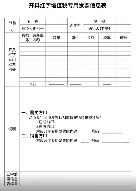 (红字发票)收藏!最全红字发票开具攻略，含电子专票  第10张