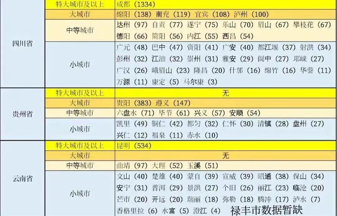 （云南蒙自市简介）蒙自市或将率先实现云南省大城市零的突破  第1张