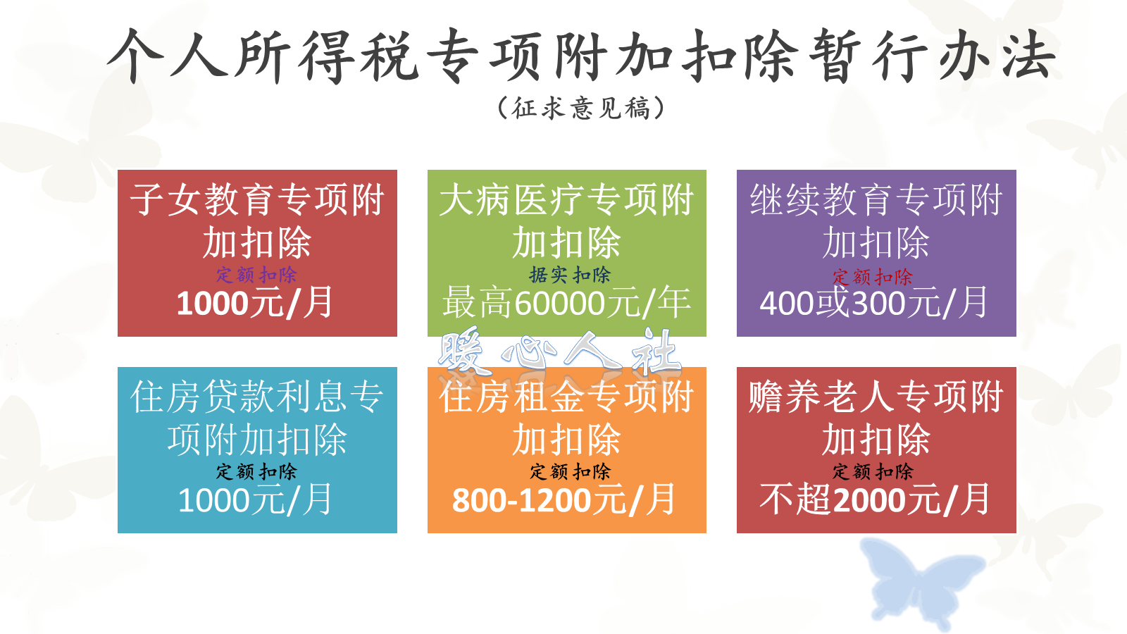 (25000税后工资多少)在深圳税前工资25000元，扣除个税和社保，到手还剩多少钱?  第2张