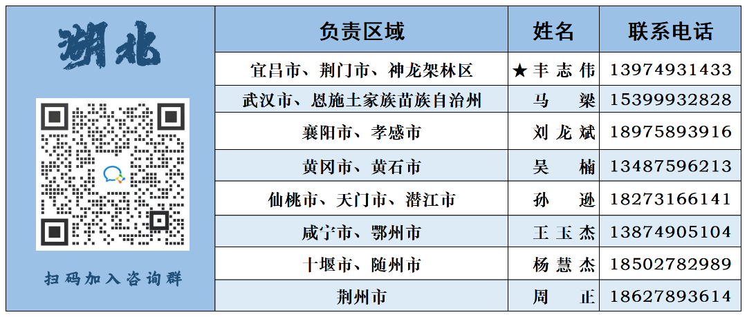 （国防科技大学简介）【院校介绍】国防科技大学2023年招收普通高中毕业生计划(生长军官本科学员)正式发布  第44张