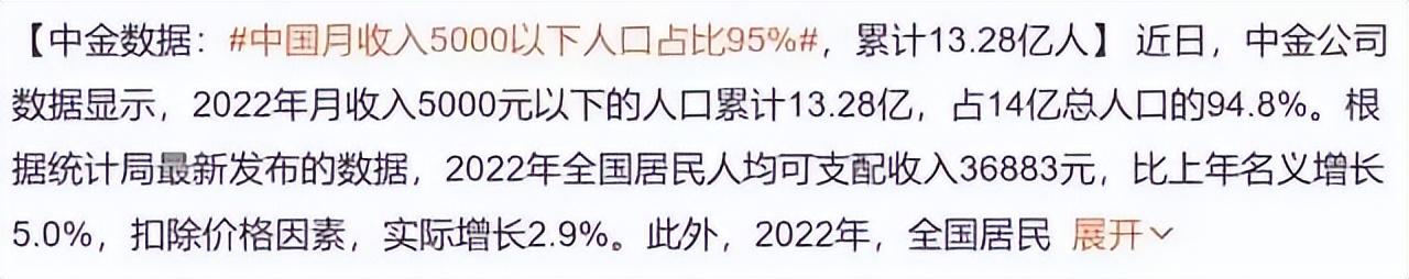 (211毕业生平均工资)一张211毕业生工资表流出，网友炸了:天啊!真没想到……  第4张