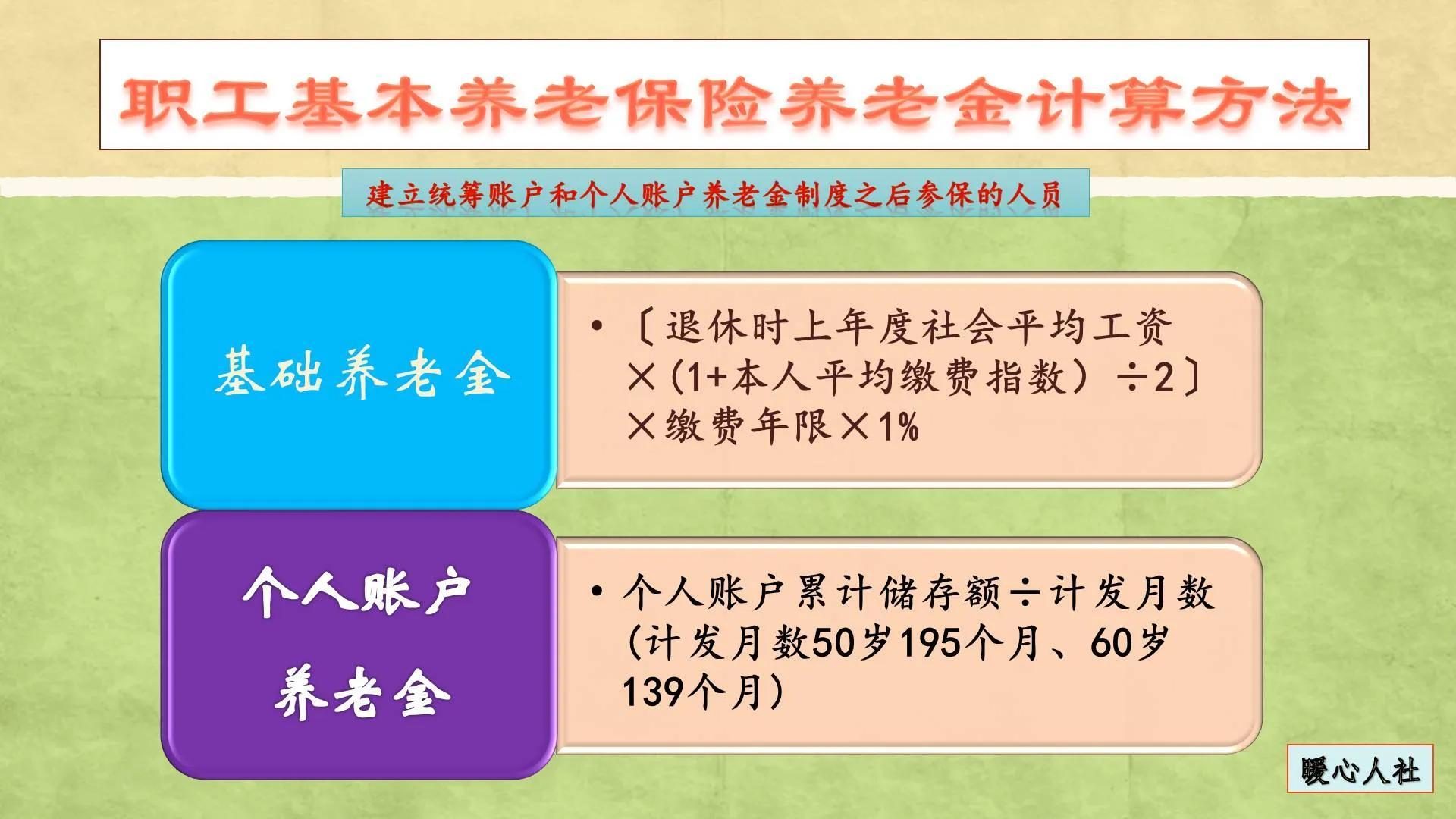 (社保计算)社保缴费15年，能领多少养老金?手把手的教你如何计算养老待遇?  第1张