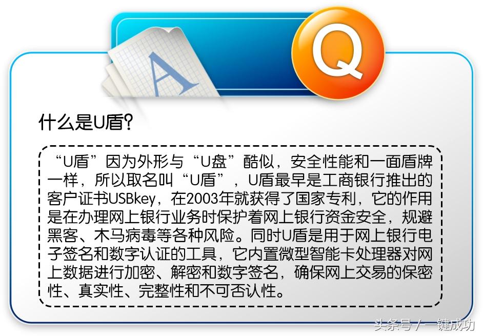 (u盾怎么用)注册公司为什么要U盾?为什么我的U盾不能用?  第3张