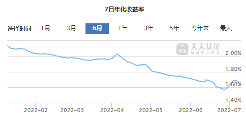 干货!「基金基础知识」基金的分类:基金千万种，不过就三类(基金的种类)  第1张