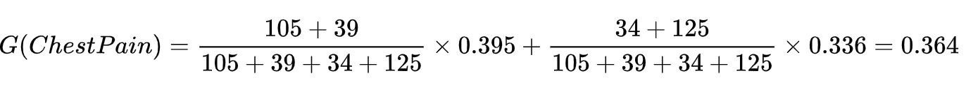 (cart)决策树算法之 CART(Classification and Regression Trees)上  第8张