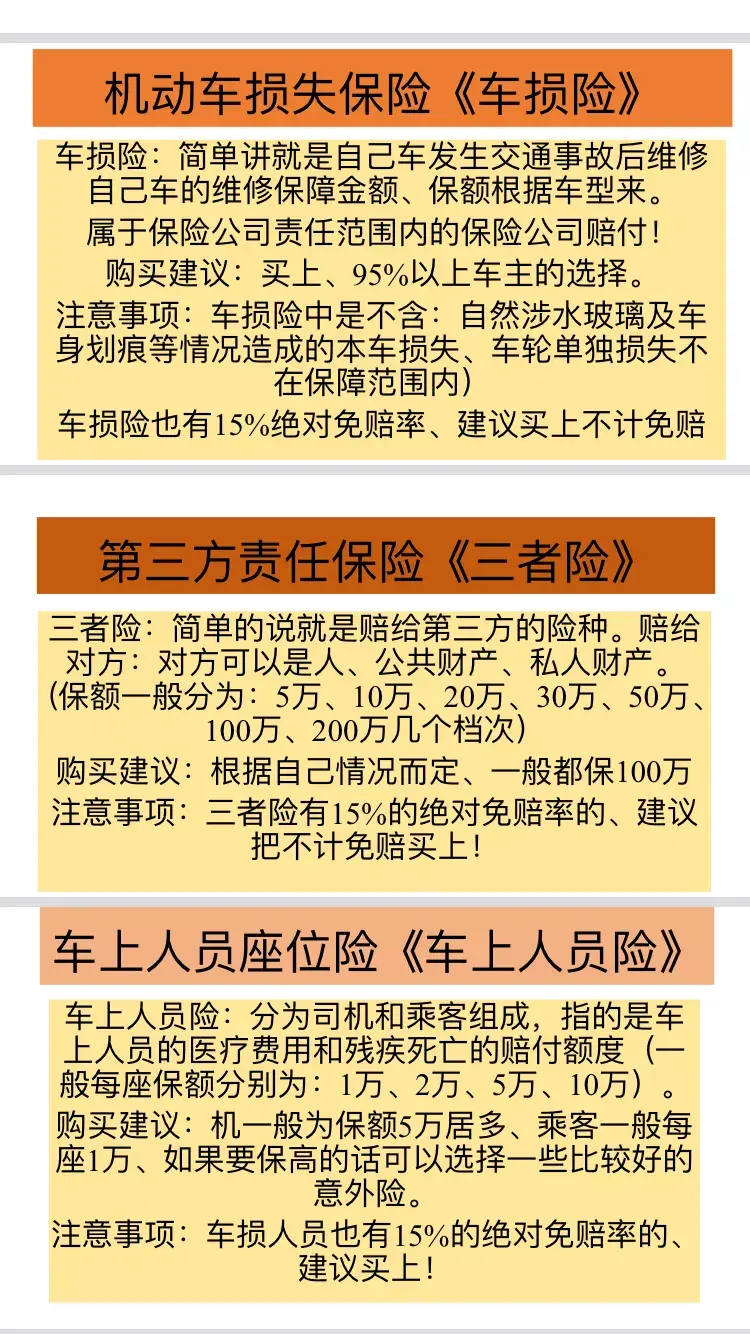 (为什么有人敢只买交强险)为什么有很多人车险只买交强险，不买商业险?  第9张