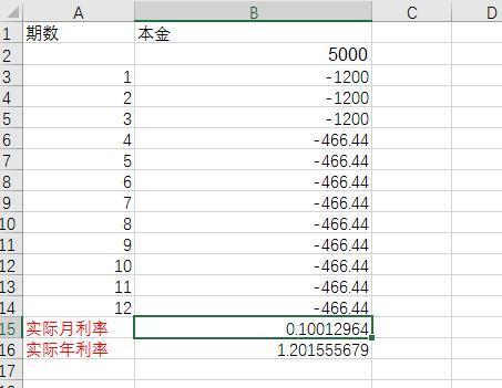 (贷款的月利率怎么算出来?)贷款的月还款额不一样，怎么计算实际年利率?这么算  第4张