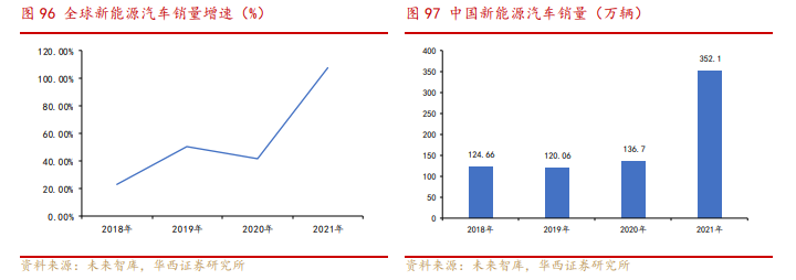 (港股怎么买)研报掘金 | 被低估的港股，究竟该买哪些标的?(“最全”附股)  第9张