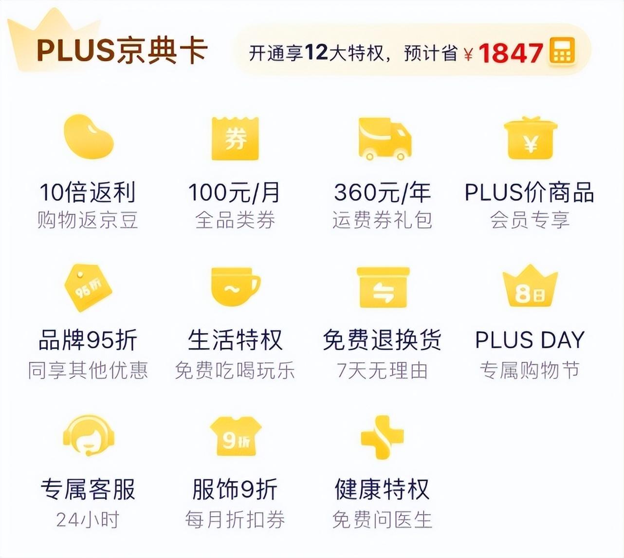 京东Plus会员多少钱一年，怎么买比较优惠(京东plus会员多少钱一年)  第3张