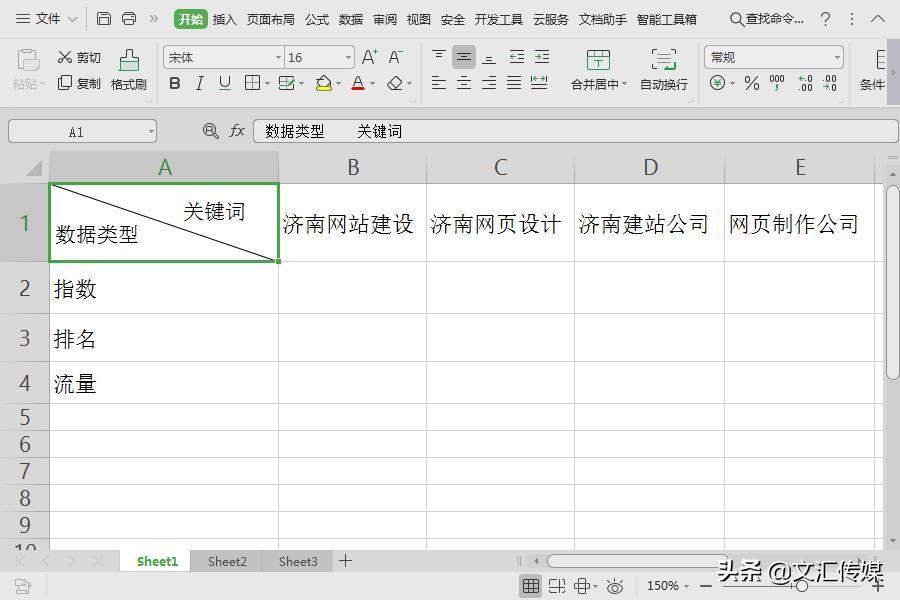 (wps表头怎么设置)WPS中工作表格和word文档如何设置斜线表头?  第4张