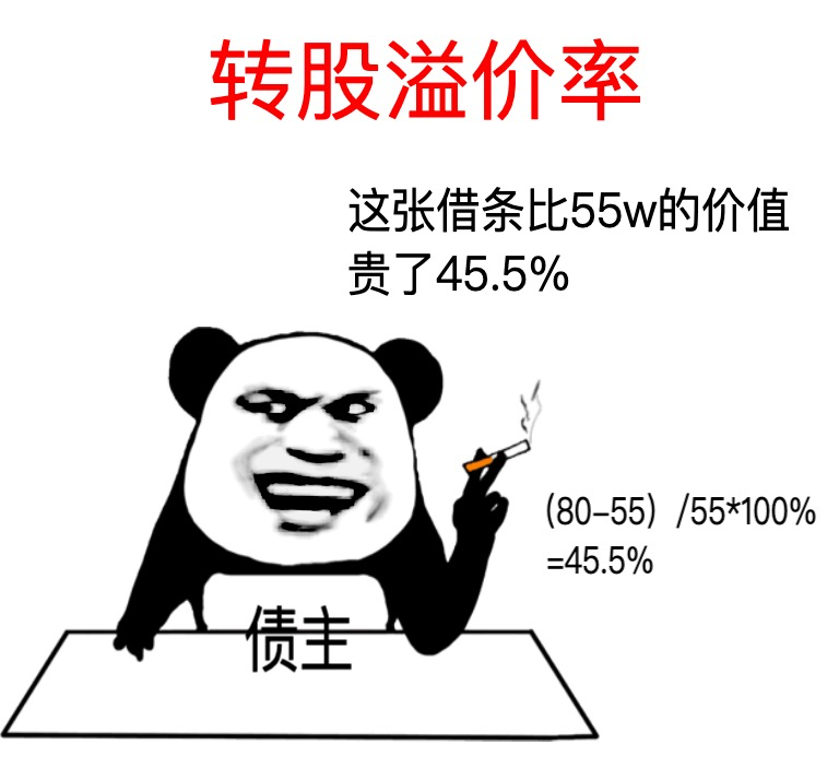 (溢价率怎么算)「可转债投资知识06」一个栗子讲明白③转股价和溢价率  第7张