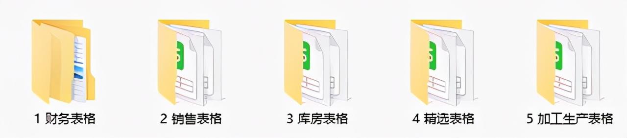 (毛利率是什么意思)毛利率是什么意思?毛利率怎么算?  第2张