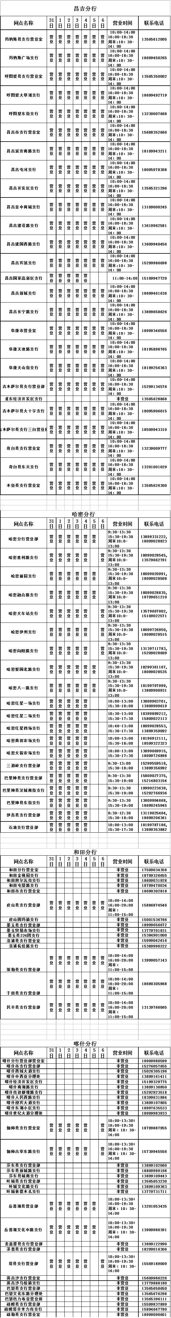 (农行营业时间)农行新疆分行2020年8月31日--9月6日网点营业时间安排  第2张