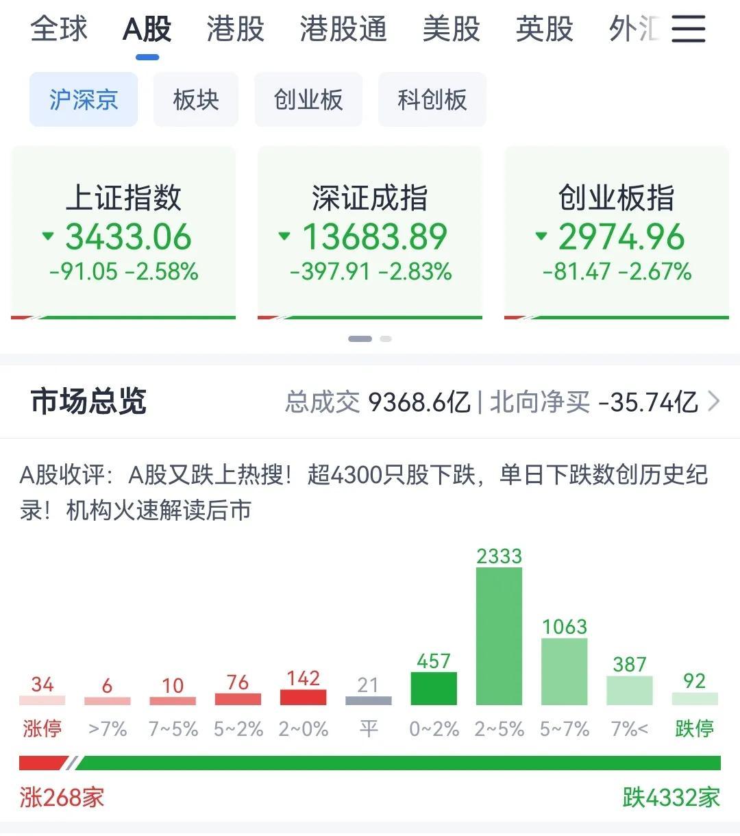 手机证券如何正确销户(如何注销证券账户)  第1张