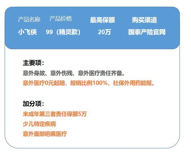 一般意外险，全面测评48款少儿意外险，选出2020年初的性价比之王  第5张